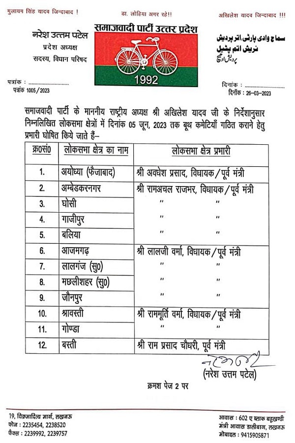 Akhilesh Yadav announced 25 district heads, also appointed election in-charge UttarPradesh 
