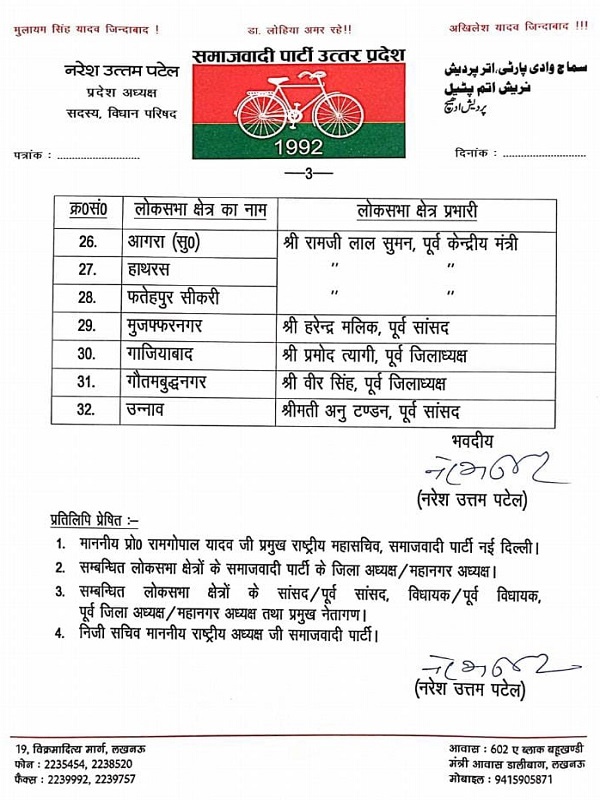 Akhilesh Yadav announced 25 district heads, also appointed election in-charge UttarPradesh 
