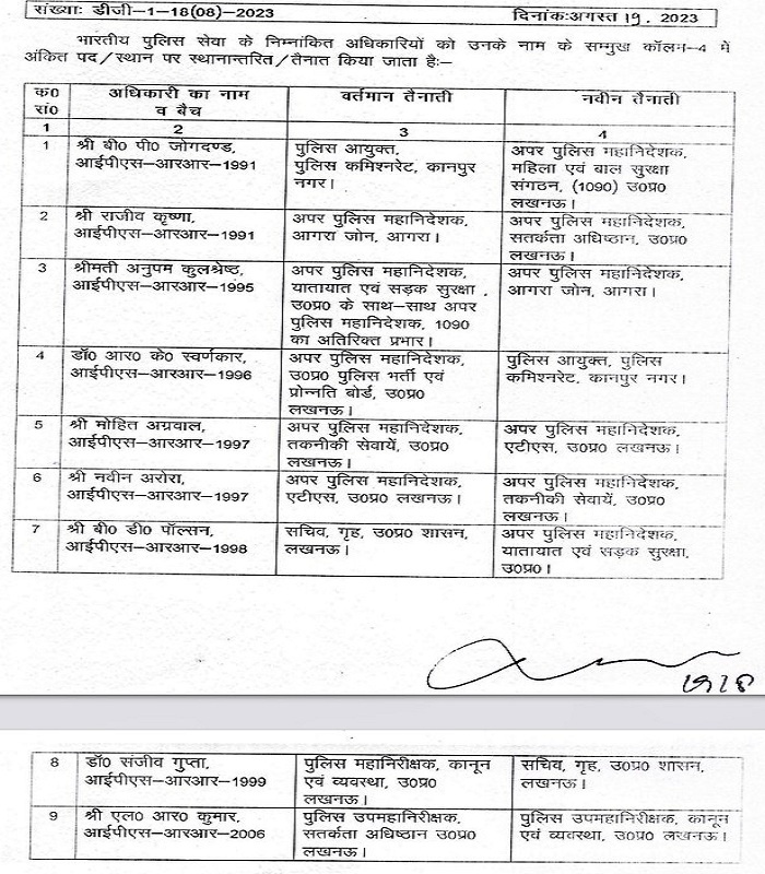 Transfer of 9 IPS including Police Commissioner of Kanpur 