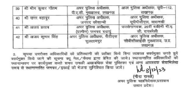 42 PPS Transfers in UP 