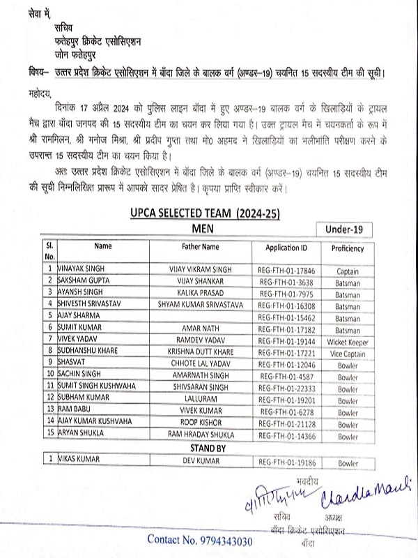 15 players from Banda selected for Under-19 