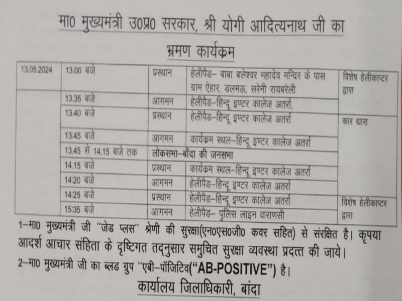 cm yogi in Banda Programe