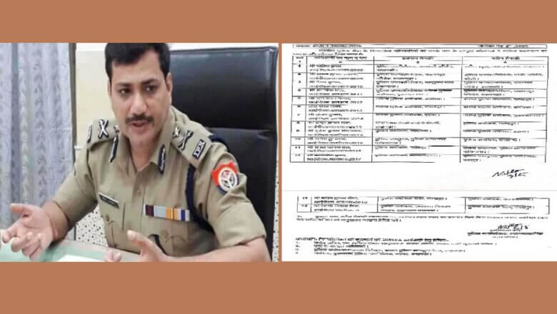 यूपी में 14 IPS के तबादले, मोहित सचिव गृह बने-कई जिलों के पुलिस कप्तान बदले, पढ़ें पूरी लिस्ट..