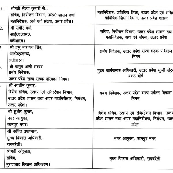 8 ias transfer list news 