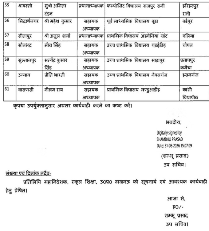 यूपी की राज्य अध्यापक पुरस्कार 2025 की सूची