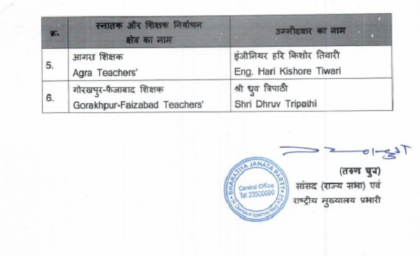 UP MLC चुनाव के लिए BJP उम्मीदवारों की सूची-2