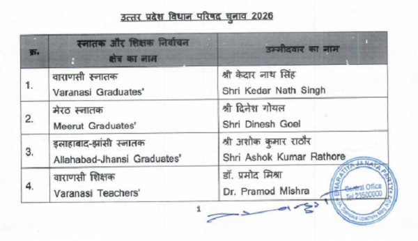UP MLC चुनाव के लिए BJP उम्मीदवारों की सूची-1