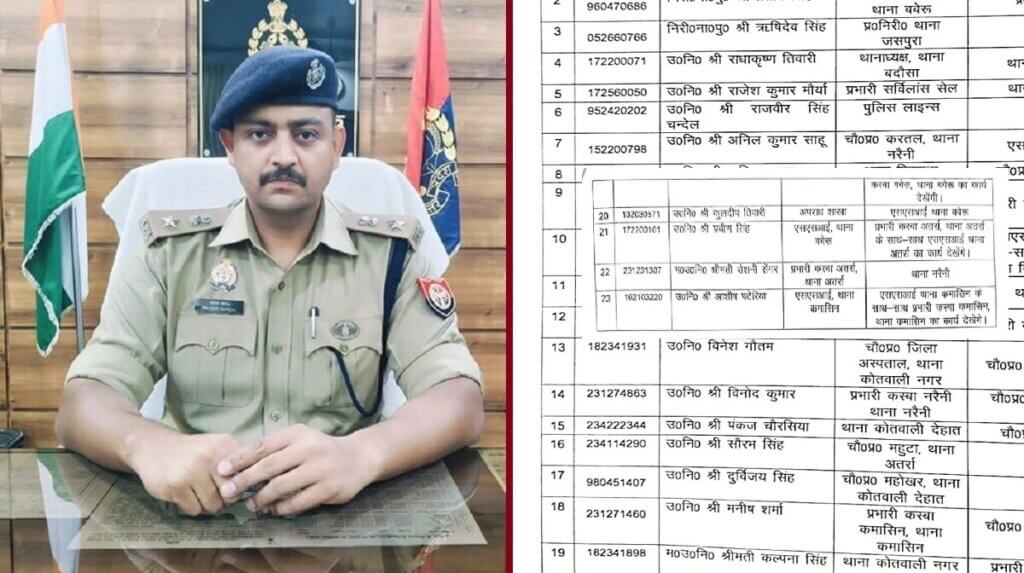 बांदा के SP पलाश बंसल व थानेदारों की तबादला सूची